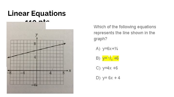 Linear Equations 110 pts Which of the following equations represents the line shown in