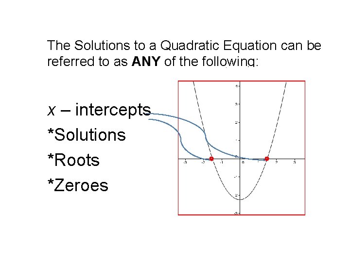 The Solutions to a Quadratic Equation can be referred to as ANY of the