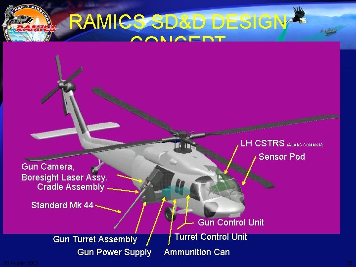 RAMICS SD&D DESIGN CONCEPT LH CSTRS (ALMDS COMMON) Sensor Pod Gun Camera, Boresight Laser