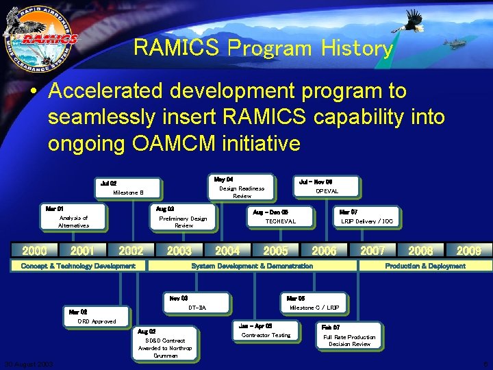 RAMICS Program History • Accelerated development program to seamlessly insert RAMICS capability into ongoing