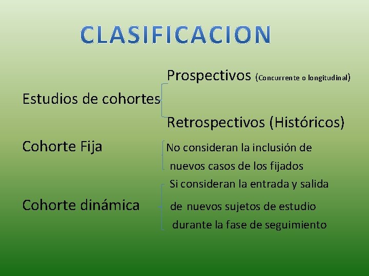 Prospectivos (Concurrente o longitudinal) Estudios de cohortes Retrospectivos (Históricos) Cohorte Fija No consideran la
