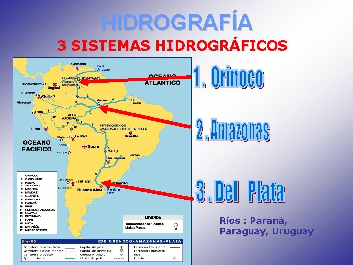 HIDROGRAFÍA 3 SISTEMAS HIDROGRÁFICOS Ríos : Paraná, Paraguay, Uruguay 