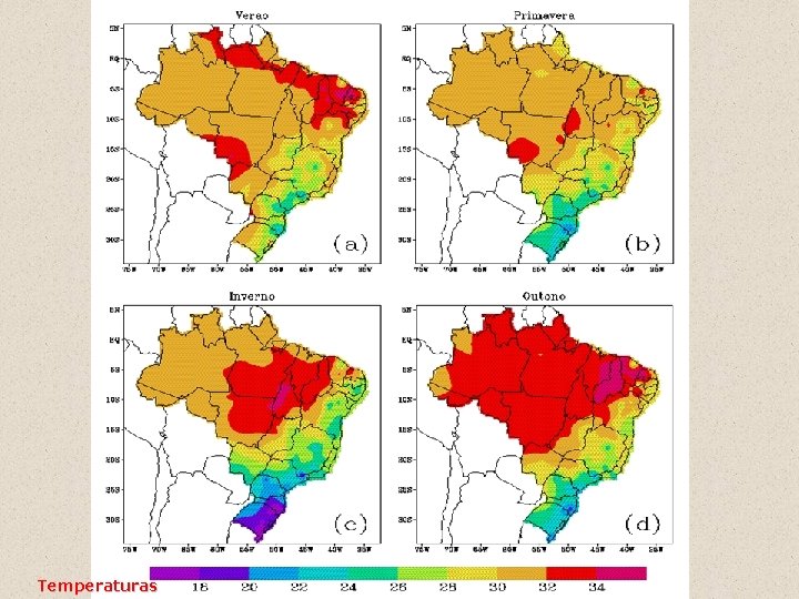 Temperaturas 