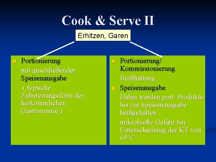 Cook & Serve II Erhitzen, Garen n Portionierung mit anschließender Speisenausgabe ( typische Zubereitungsform