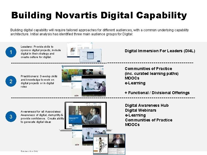 Building Novartis Digital Capability Building digital capability will require tailored approaches for different audiences,