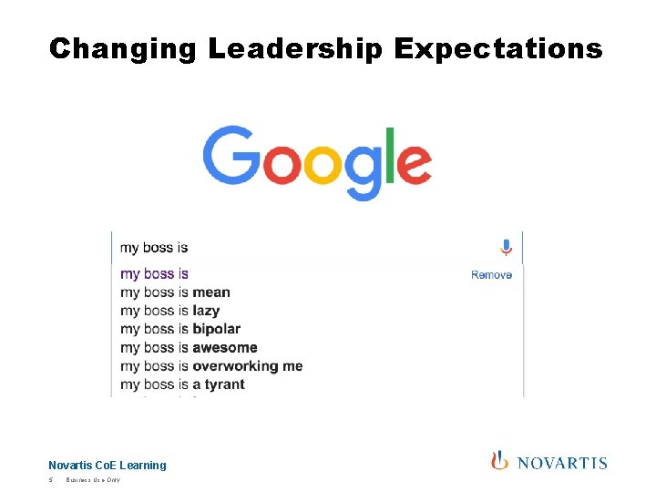 Changing Leadership Expectations Novartis Co. E Learning 5 Business Use Only 