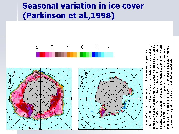 Seasonal variation in ice cover (Parkinson et al. , 1998) 