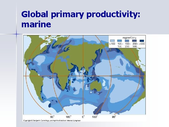 Global primary productivity: marine 