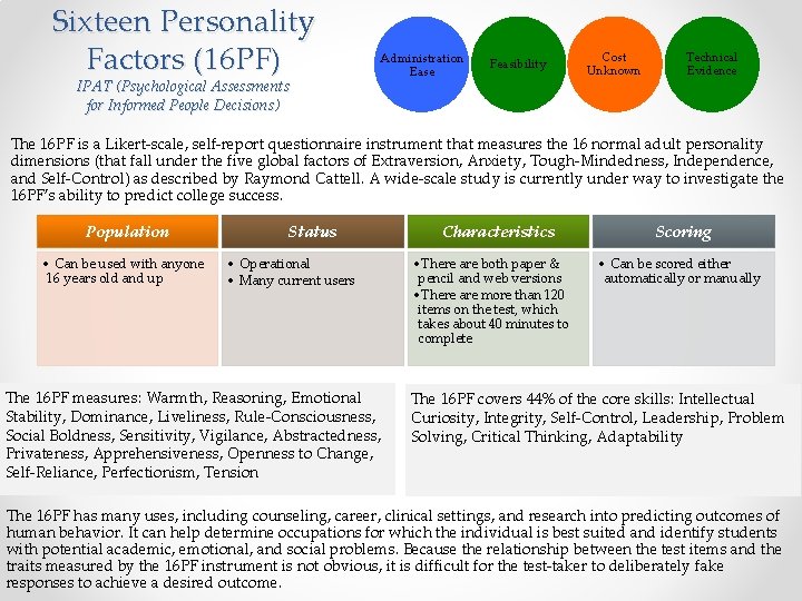 Sixteen Personality Factors (16 PF) IPAT (Psychological Assessments for Informed People Decisions) Administration Ease