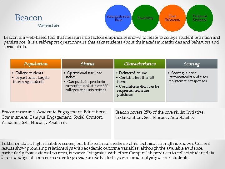 Beacon Administration Ease Feasibility Cost Unknown Technical Evidence Campus. Labs Beacon is a web-based
