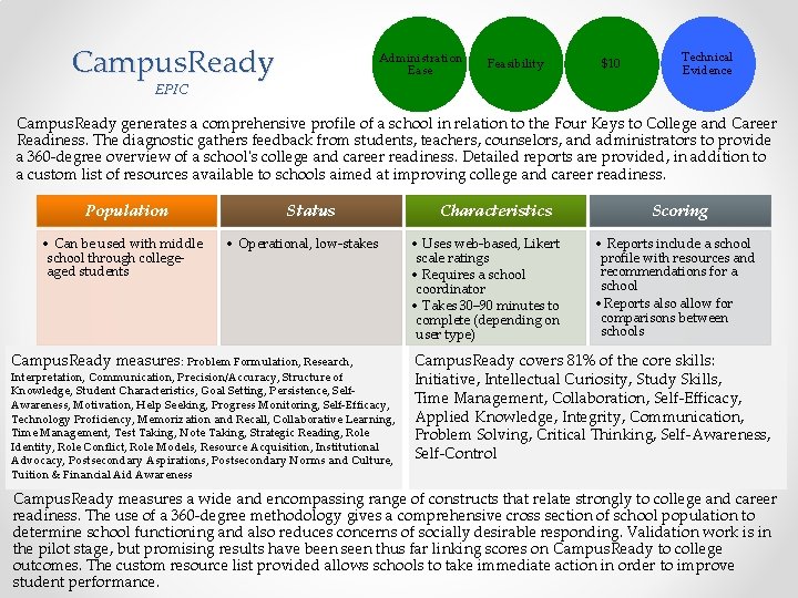 Campus. Ready Administration Ease Feasibility $10 Technical Evidence EPIC Campus. Ready generates a comprehensive