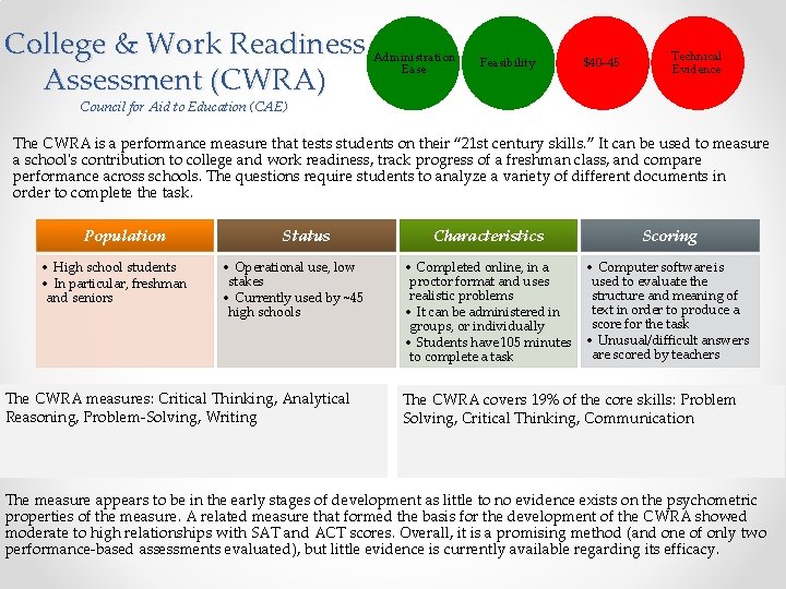 College & Work Readiness Assessment (CWRA) Administration Ease Feasibility $40– 45 Technical Evidence Council