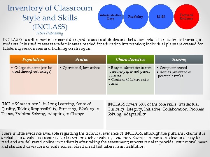 Inventory of Classroom Style and Skills Administration Ease Feasibility $2–$5 Technical Evidence (INCLASS) H&H