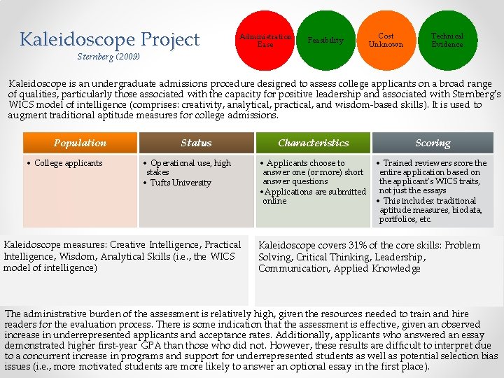 Kaleidoscope Project Administration Ease Feasibility Cost Unknown Technical Evidence Sternberg (2009) Kaleidoscope is an