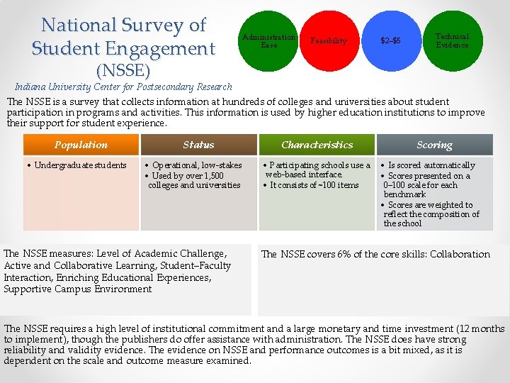 National Survey of Student Engagement Administration Ease Feasibility $2–$5 Technical Evidence (NSSE) Indiana University