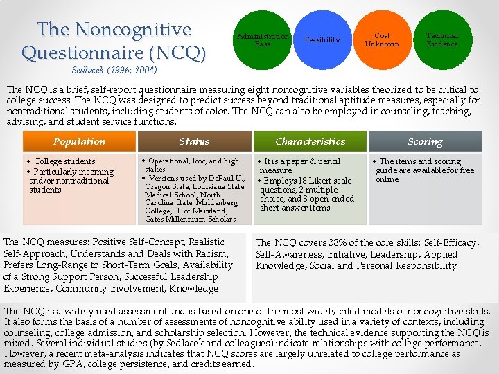 The Noncognitive Questionnaire (NCQ) Administration Ease Feasibility Cost Unknown Technical Evidence Sedlacek (1996; 2004)