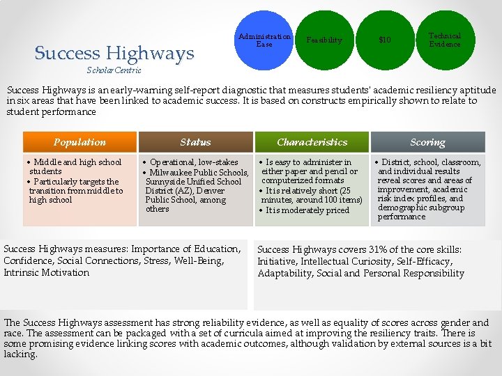 Success Highways Administration Ease Feasibility $10 Technical Evidence Scholar. Centric Success Highways is an