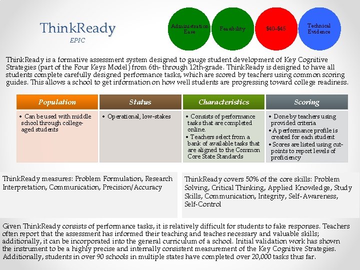 Think. Ready Administration Ease Feasibility $40–$45 Technical Evidence EPIC Think. Ready is a formative