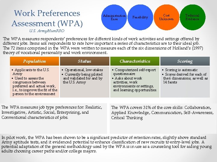 Work Preferences Assessment (WPA) Administration Ease Feasibility Cost Unknown Technical Evidence U. S. Army/Hum.