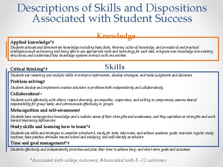 Descriptions of Skills and Dispositions Associated with Student Success Applied knowledge*# Knowledge Students activate
