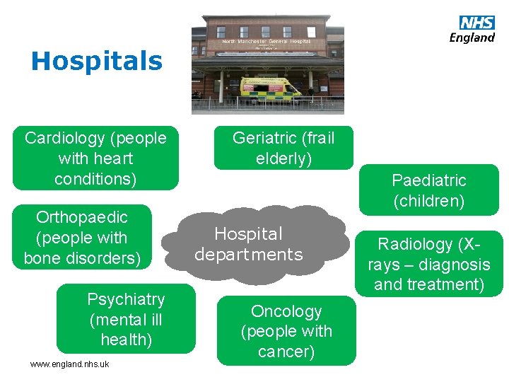 Hospitals Cardiology (people with heart conditions) Orthopaedic (people with bone disorders) Psychiatry (mental ill