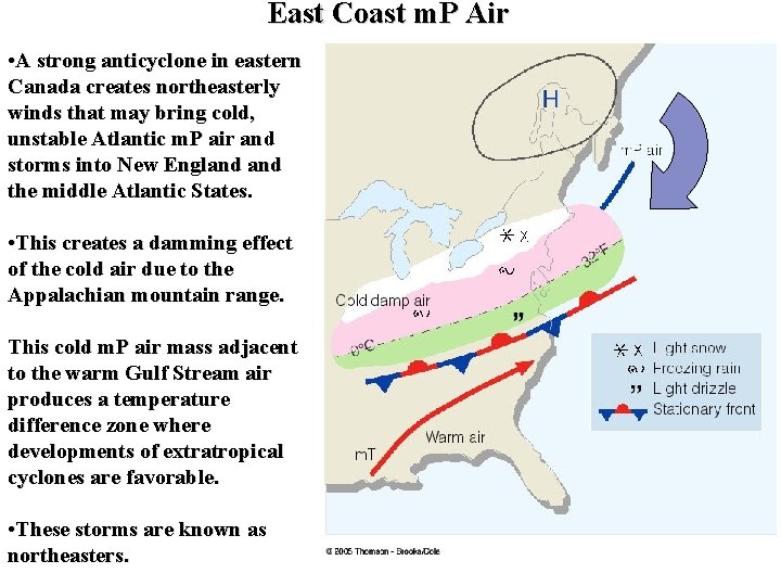 East Coast m. P Air • A strong anticyclone in eastern Canada creates northeasterly