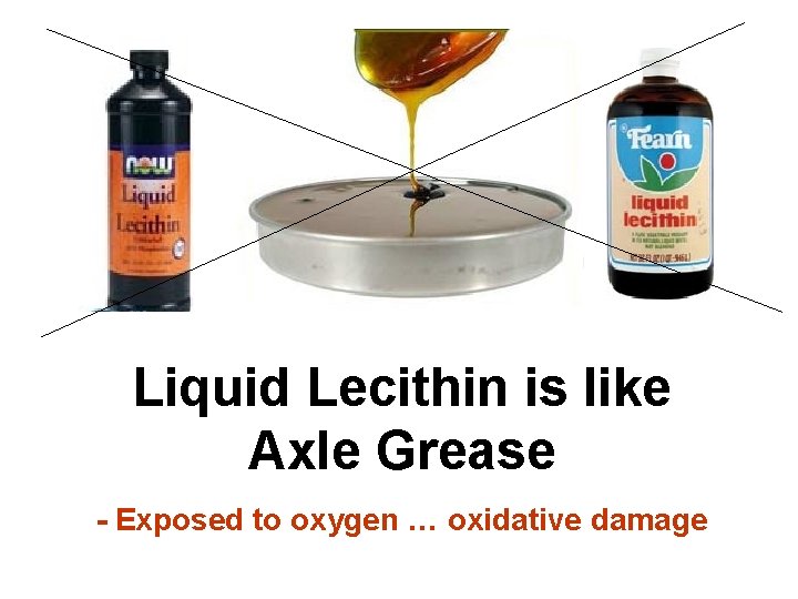Liquid Lecithin is like Axle Grease - Exposed to oxygen … oxidative damage 