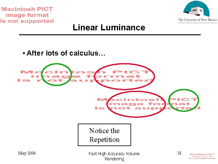 Linear Luminance • After lots of calculus… Notice the Repetition May 2004 Fast High