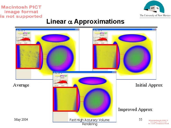 Linear Approximations Average Initial Approx Improved Approx May 2004 Fast High Accuracy Volume Rendering