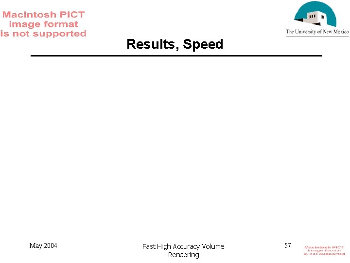 Results, Speed May 2004 Fast High Accuracy Volume Rendering 57 