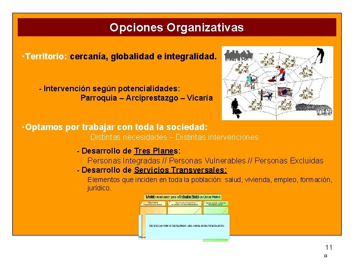 Opciones Organizativas • Territorio: cercanía, globalidad e integralidad. - Intervención según potencialidades: Parroquia –