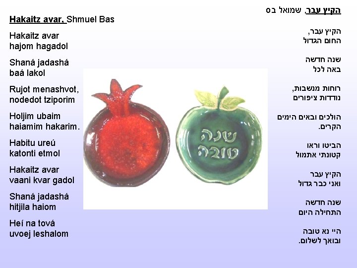 Hakaitz avar, Shmuel Bas Hakaitz avar hajom hagadol Shaná jadashá baá lakol שמואל בס
