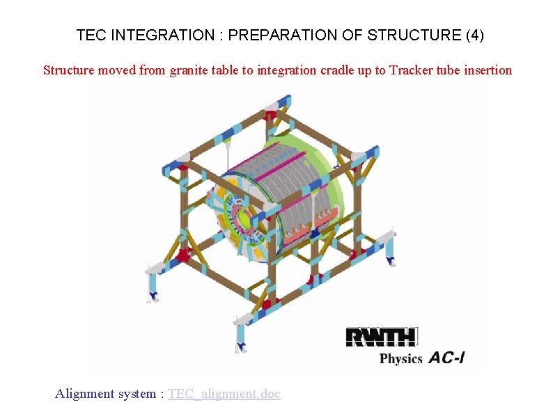 TEC INTEGRATION : PREPARATION OF STRUCTURE (4) Structure moved from granite table to integration