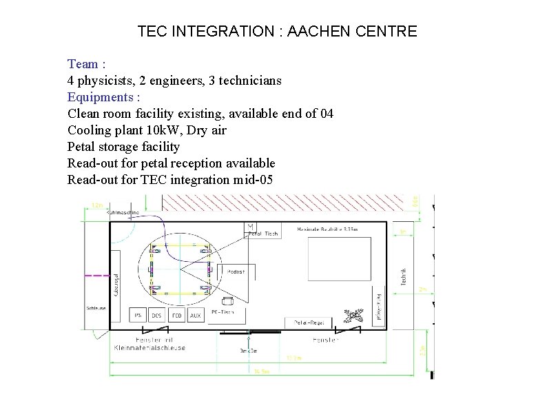 TEC INTEGRATION : AACHEN CENTRE Team : 4 physicists, 2 engineers, 3 technicians Equipments