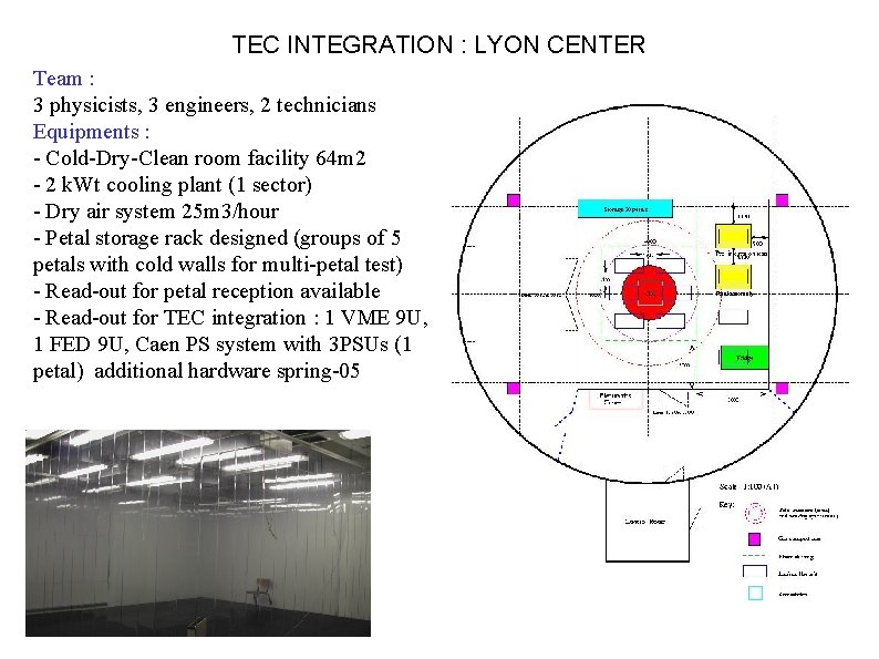 TEC INTEGRATION : LYON CENTER Team : 3 physicists, 3 engineers, 2 technicians Equipments