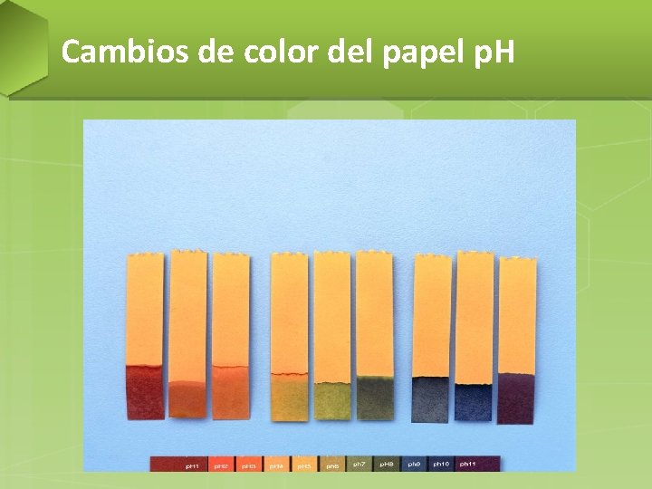 Cambios de color del papel p. H 