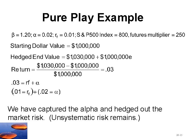 Pure Play Example We have captured the alpha and hedged out the market risk.