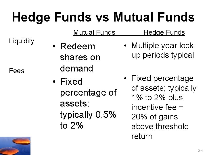 Hedge Funds vs Mutual Funds Liquidity Fees Hedge Funds • Multiple year lock •