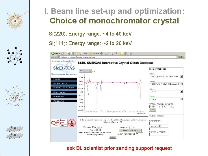 I. Beam line set-up and optimization: Choice of monochromator crystal Si(220): Energy range: ~4 I. Beam line set-up and optimization: Choice of monochromator crystal Si(220): Energy range: ~4
