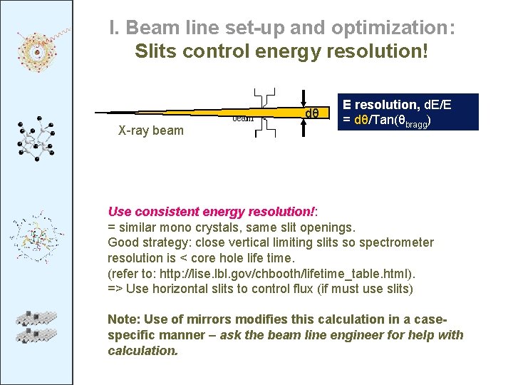 I. Beam line set-up and optimization: Slits control energy resolution! dθ X-ray beam E I. Beam line set-up and optimization: Slits control energy resolution! dθ X-ray beam E