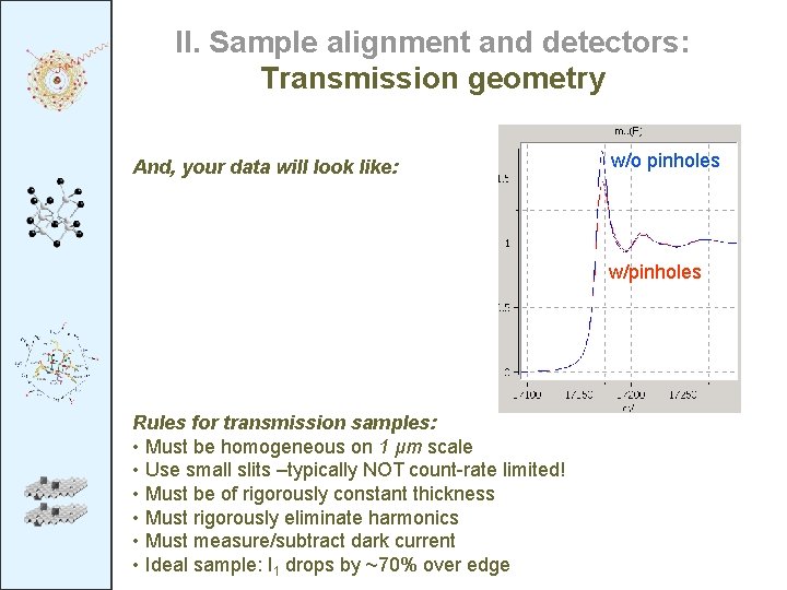 II. Sample alignment and detectors: Transmission geometry And, your data will look like: w/o II. Sample alignment and detectors: Transmission geometry And, your data will look like: w/o