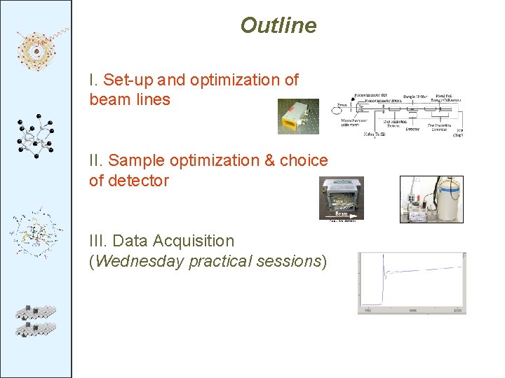Outline I. Set-up and optimization of beam lines II. Sample optimization & choice of Outline I. Set-up and optimization of beam lines II. Sample optimization & choice of