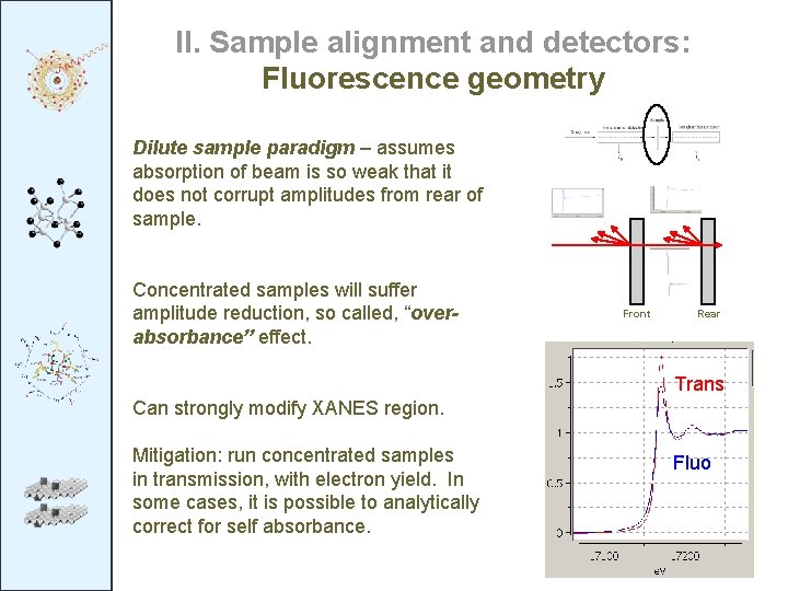 II. Sample alignment and detectors: Fluorescence geometry Dilute sample paradigm – assumes absorption of II. Sample alignment and detectors: Fluorescence geometry Dilute sample paradigm – assumes absorption of