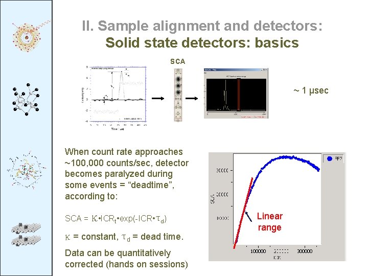 II. Sample alignment and detectors: Solid state detectors: basics SCA ~ 1 μsec When II. Sample alignment and detectors: Solid state detectors: basics SCA ~ 1 μsec When