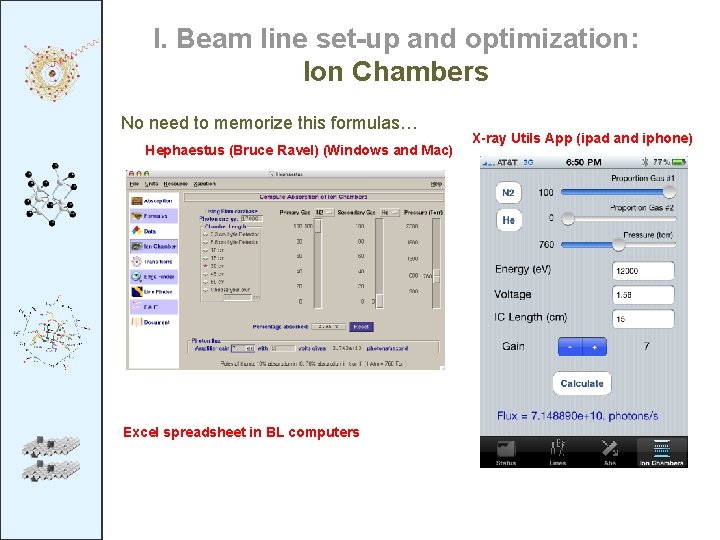 I. Beam line set-up and optimization: Ion Chambers No need to memorize this formulas… I. Beam line set-up and optimization: Ion Chambers No need to memorize this formulas…