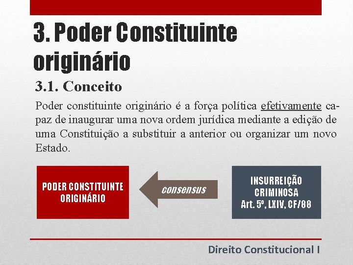 3. Poder Constituinte originário 3. 1. Conceito Poder constituinte originário é a força política 3. Poder Constituinte originário 3. 1. Conceito Poder constituinte originário é a força política