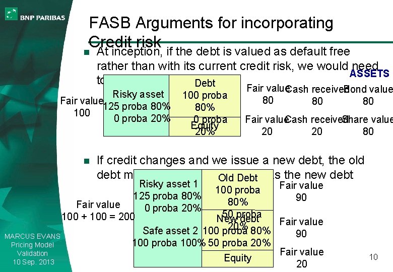 FASB Arguments for incorporating Credit risk n At inception, if the debt is valued