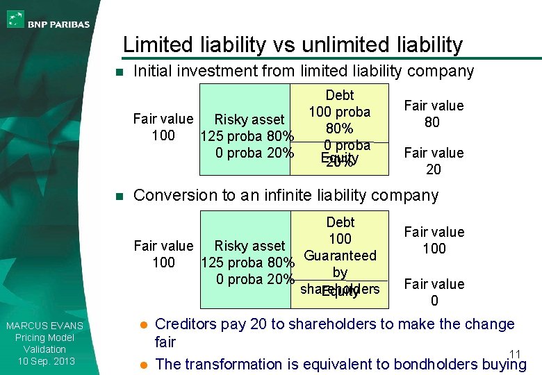 Limited liability vs unlimited liability n Initial investment from limited liability company Fair value