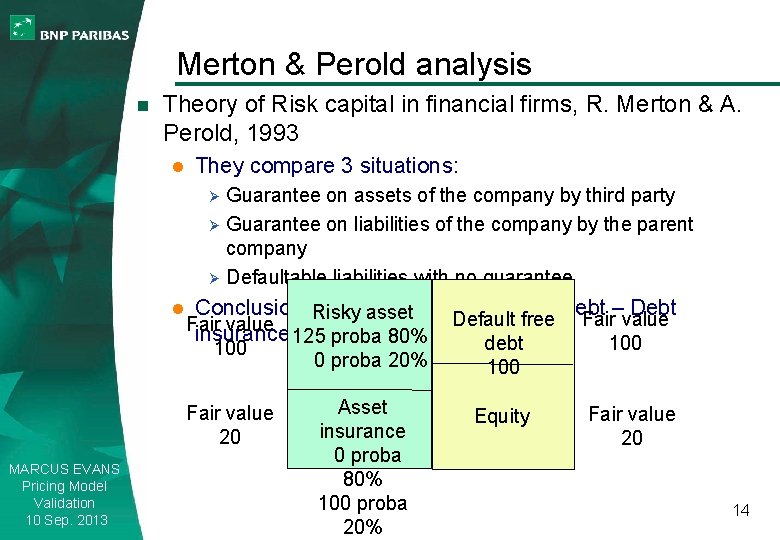 Merton & Perold analysis n Theory of Risk capital in financial firms, R. Merton