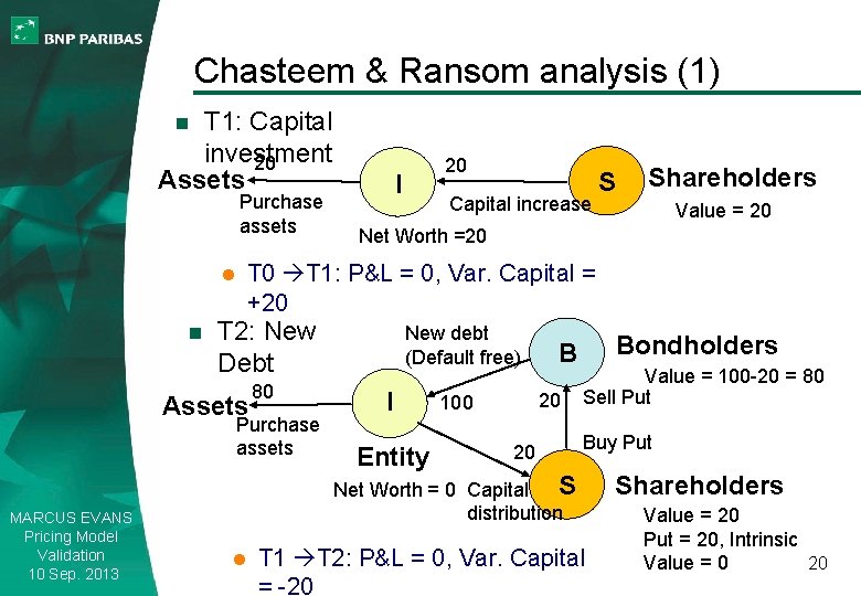Chasteem & Ransom analysis (1) T 1: Capital investment 20 Assets n Purchase assets